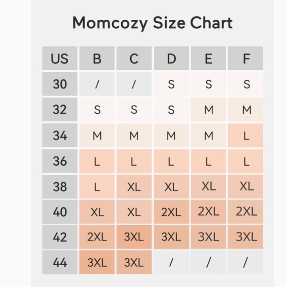 Momcozy Hands Free Pumping Bra, EUC - Picture 5 of 5